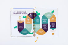 Load image into Gallery viewer, Next Stop, Homeownership!